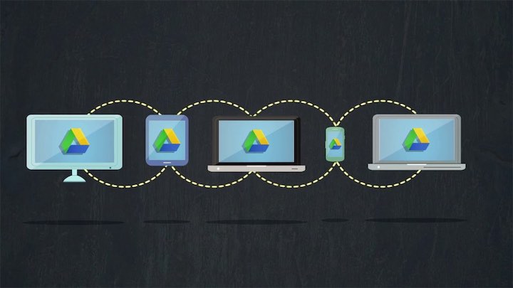 Google Drive API video thumbnail